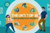 Top 30 Most Productive retailers report main image
