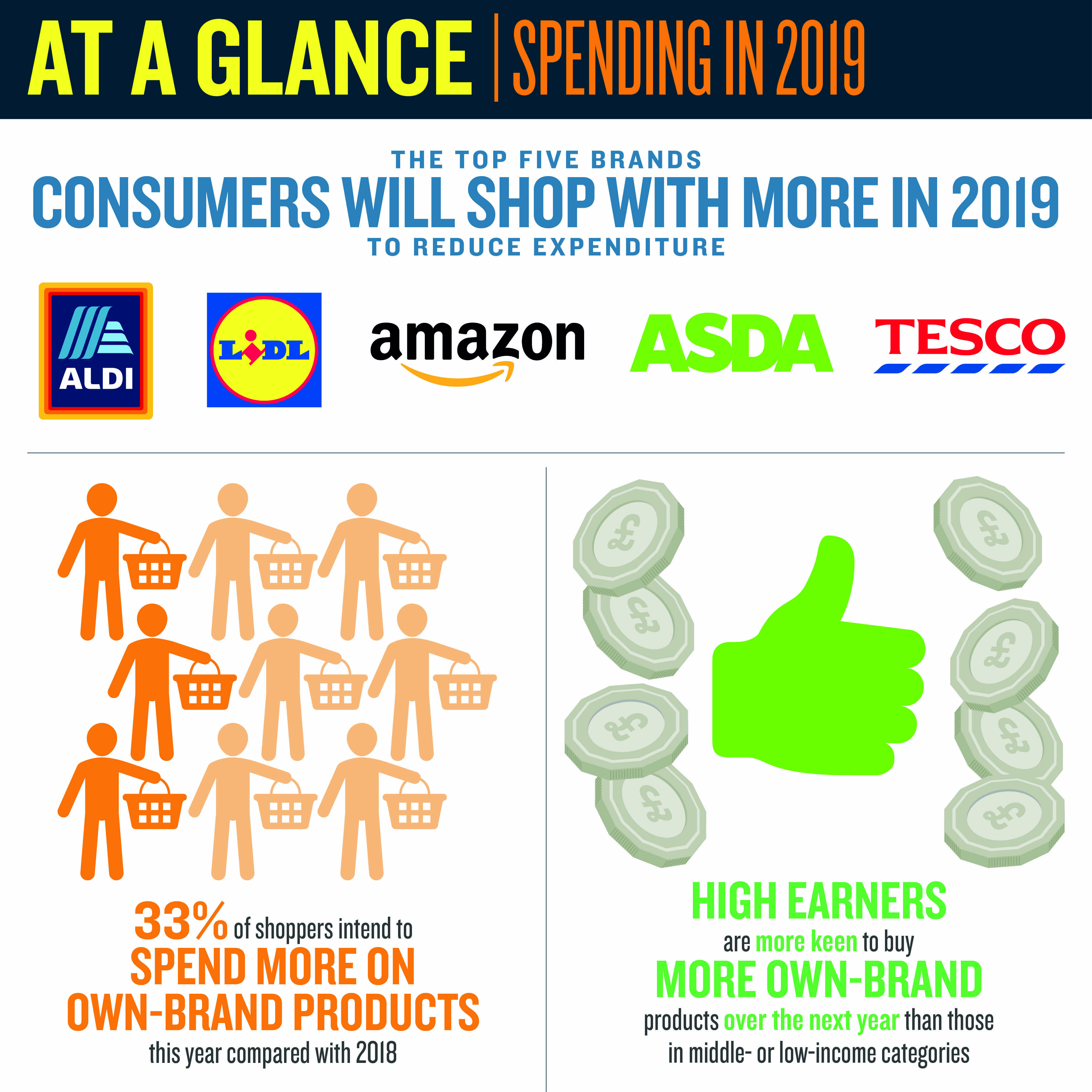 Kelkoo infographics amended copy